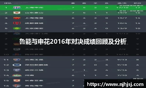 U8国际