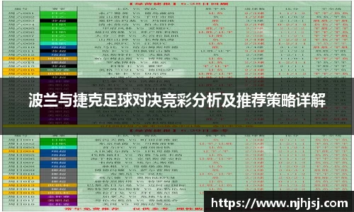 U8国际平台